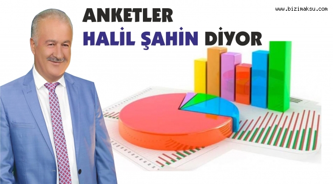 HALİL ŞAHİN ANKETLERDE AÇIK ARA ÖNDE