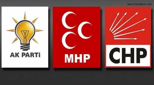 TÜRKİYE’DE SİYASİ PARTİLERİN 2026 ÜYE SAYILARI AÇIKLANDI
