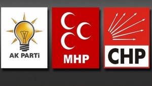 TÜRKİYE’DE SİYASİ PARTİLERİN 2026 ÜYE SAYILARI AÇIKLANDI