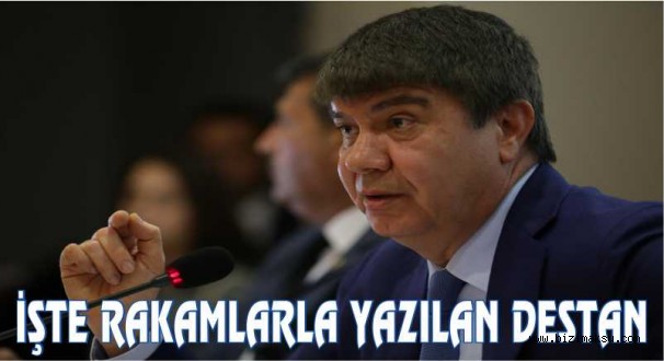 BÜYÜKŞEHİR'İN FİNANSAL BAŞARISI BİR KEZ DAHA TESCİLLENDİ