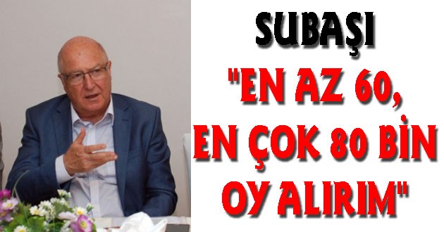 "EN AZ 60, EN ÇOK 80 BİN OY ALIRIM"