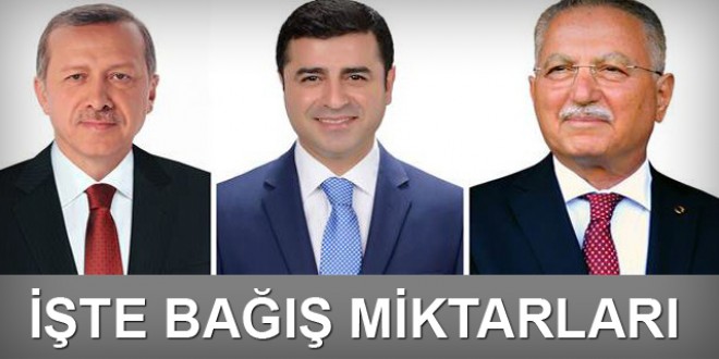 İşte adaylara yapılan bağış miktarları