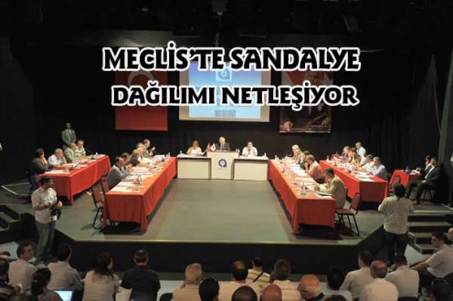Meclis Netleşiyor