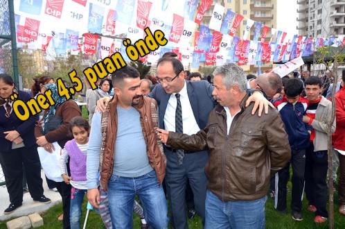  Öner 4.5 puan önde