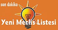 Ak Parti Meclis Üyesi Listesi
