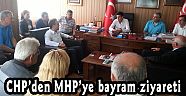 CHP’den MHP’ye bayram ziyareti