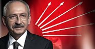 CHP Lideri Kılıçdaroğlu Antalya'da