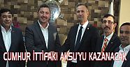 CUMHUR İTTİFAKI AKSU’YU KAZANACAK