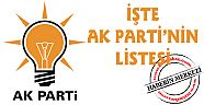 İŞTE AK PARTİ ANTALYA LİSTESİ