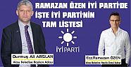 İŞTE İYİ PARTİNİN MECLİS ÜYESİNİN TAM LİSTESİ