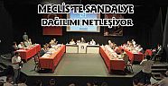 Meclis Netleşiyor
