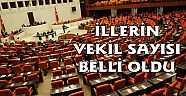 Ysk İllerin Milletvekili Sayılarını Belirledi
